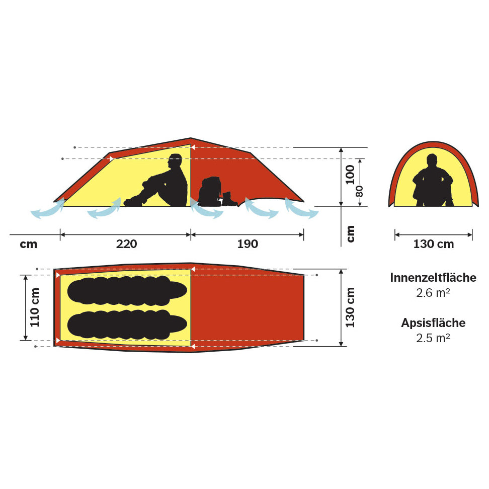 Hilleberg Anjan 2 GT - 2-Personen Zelt