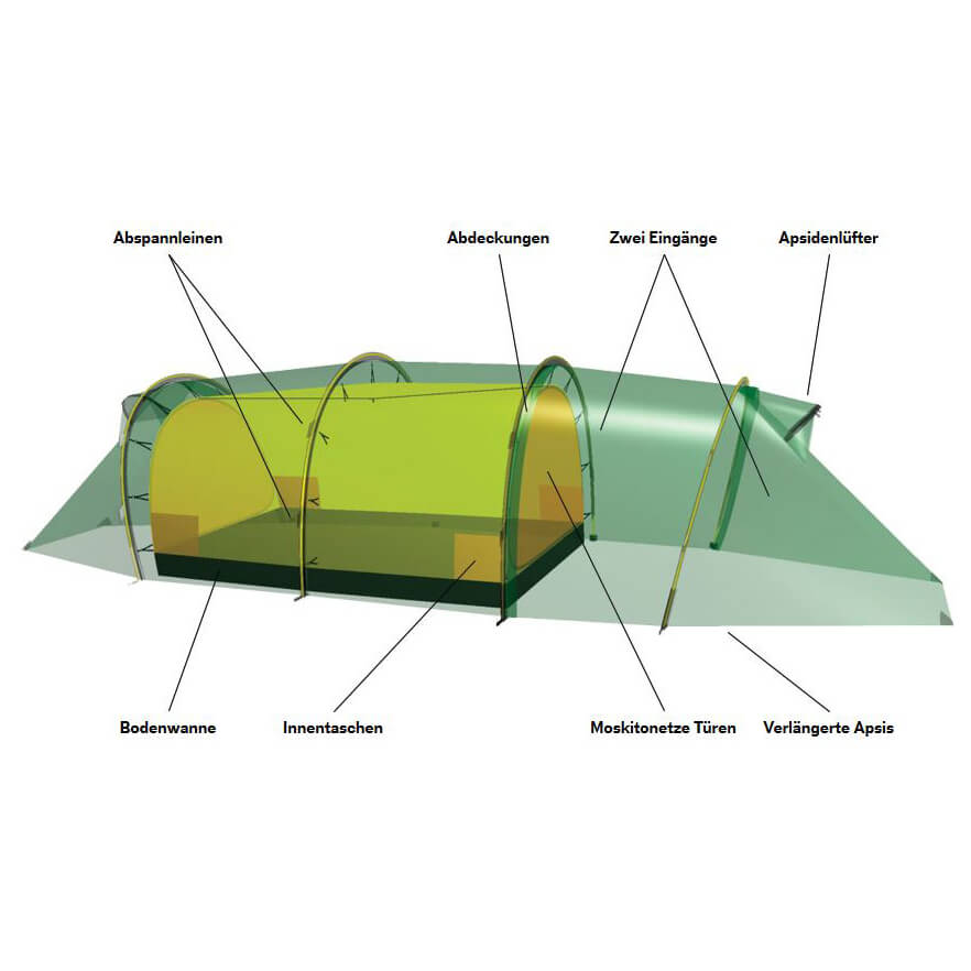 Hilleberg Kaitum 3 GT - 3-Personen Zelt