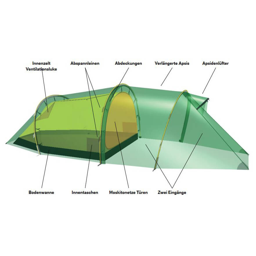 Hilleberg Nallo 2 GT - 2-Personen Zelt