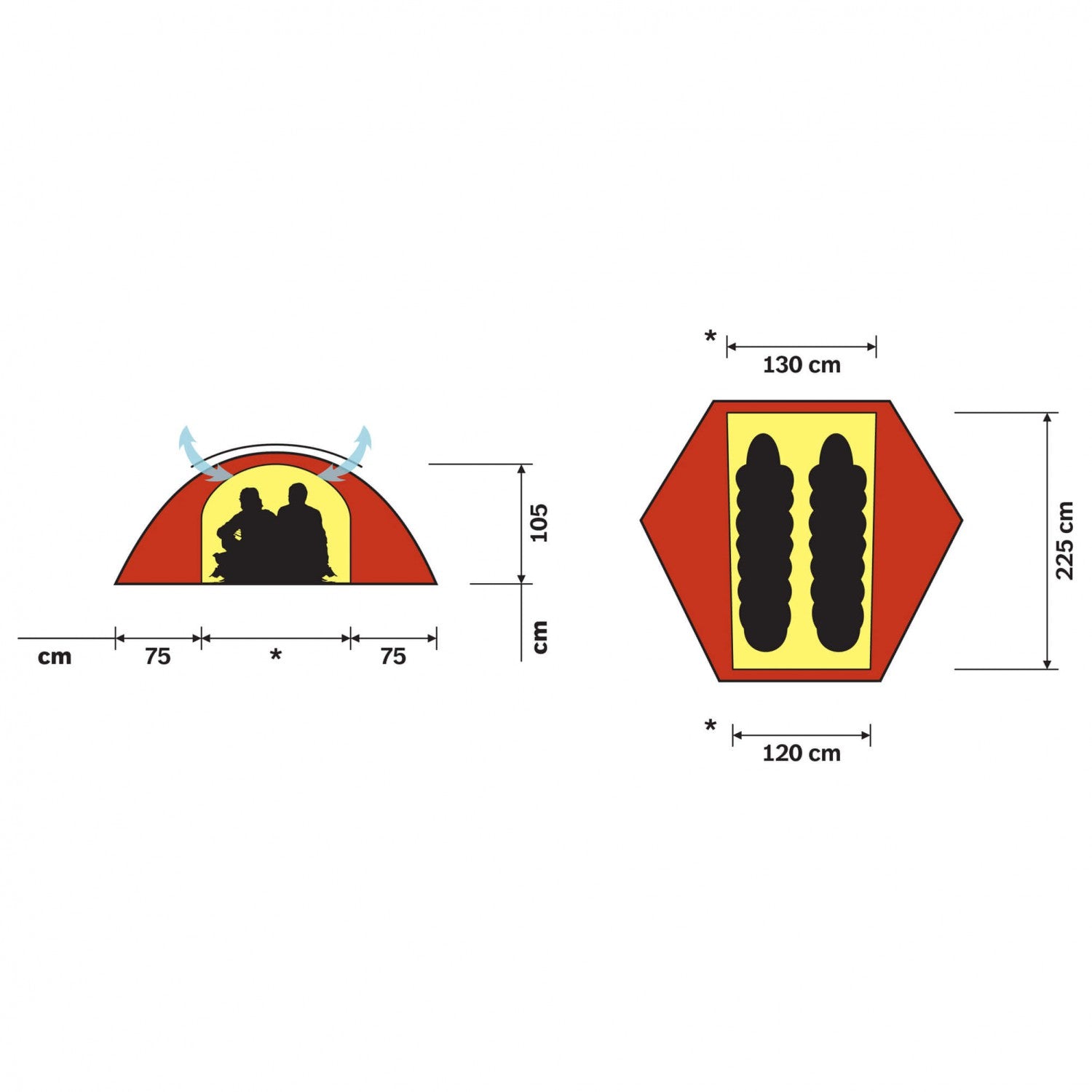 Hilleberg Allak - 2-Personen Zelt