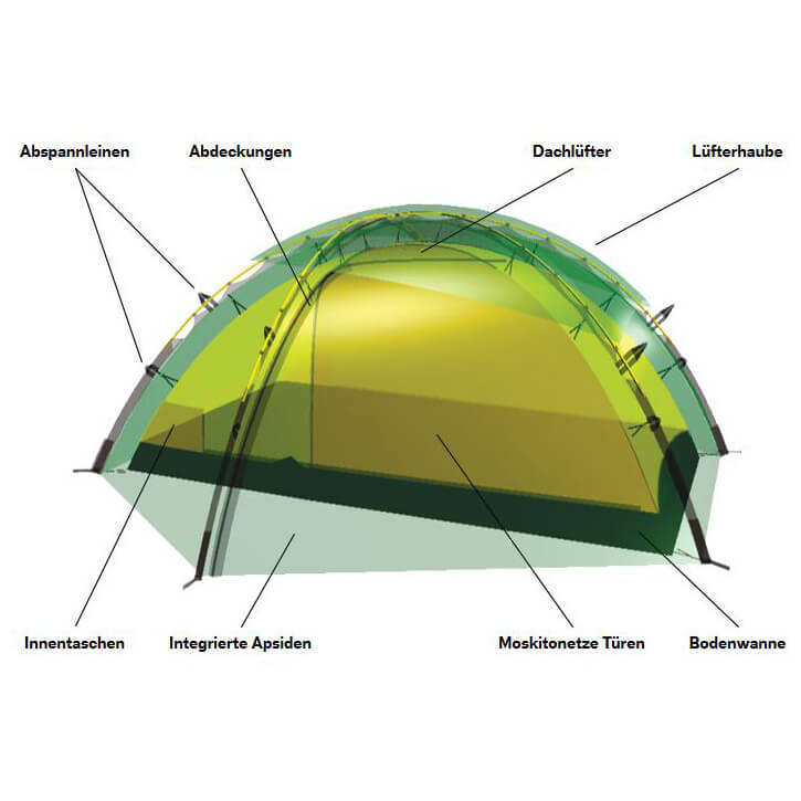 Hilleberg Allak - 2-Personen Zelt
