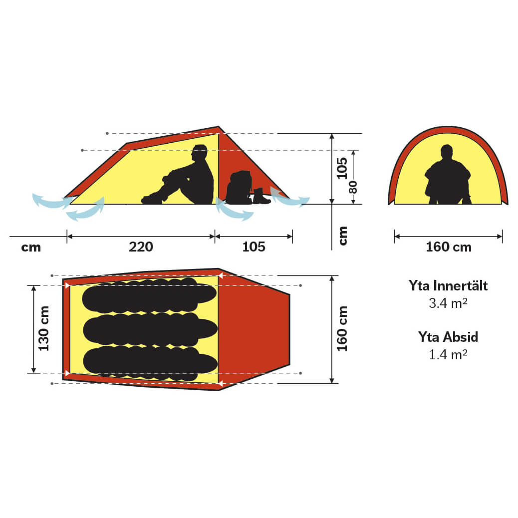 Hilleberg Anjan 3 - 3-Personen Zelt