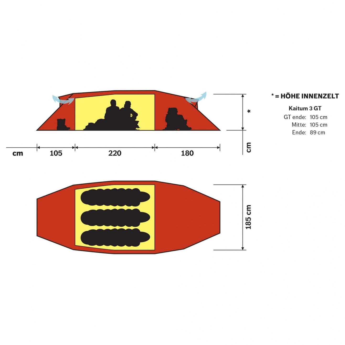 Hilleberg Kaitum 3 GT - 3-Personen Zelt