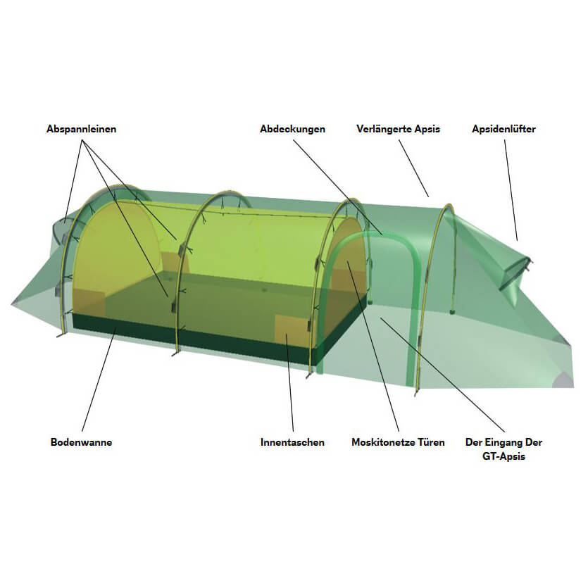 Hilleberg Keron 4 GT - 4-Personen Zelt