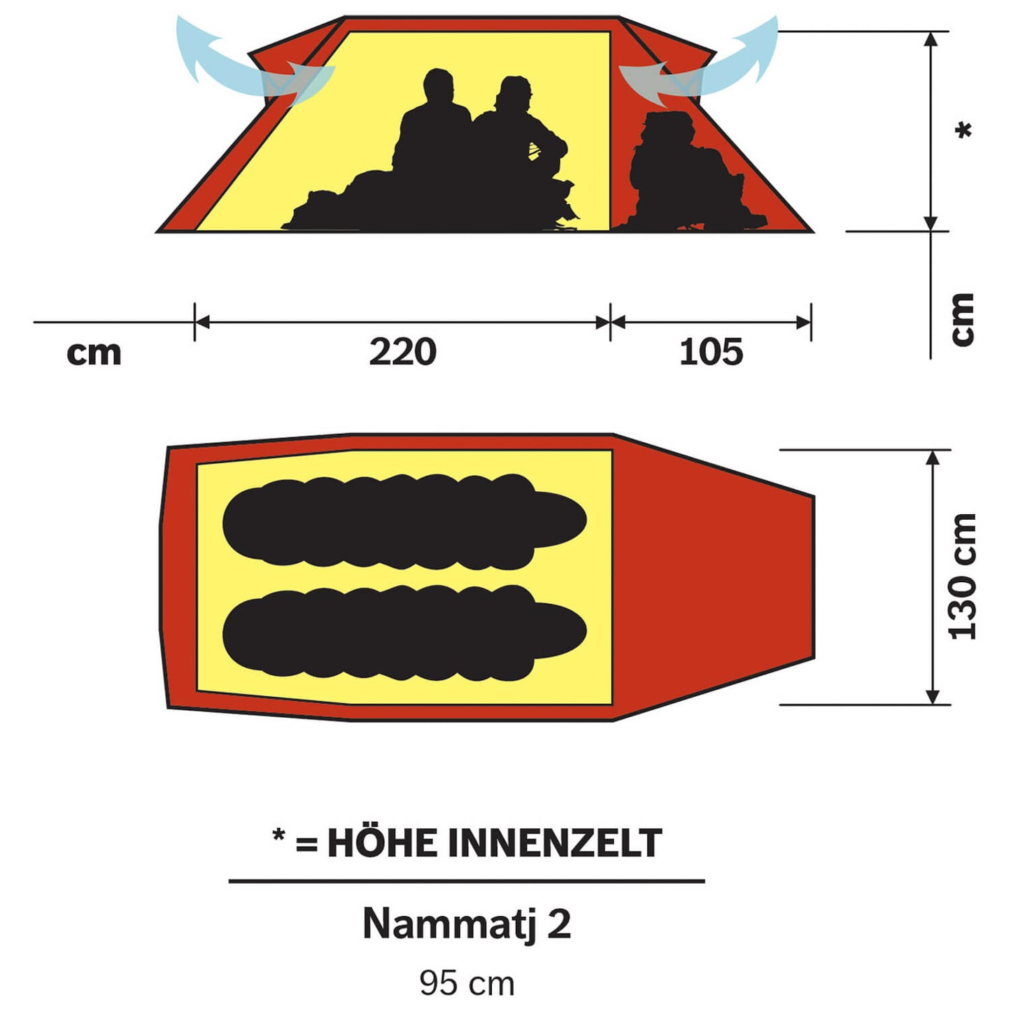 Hilleberg Nammatj 2 - 2-Personen Zelt