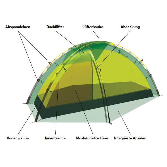 Hilleberg Soulo - 1-Personen Zelt