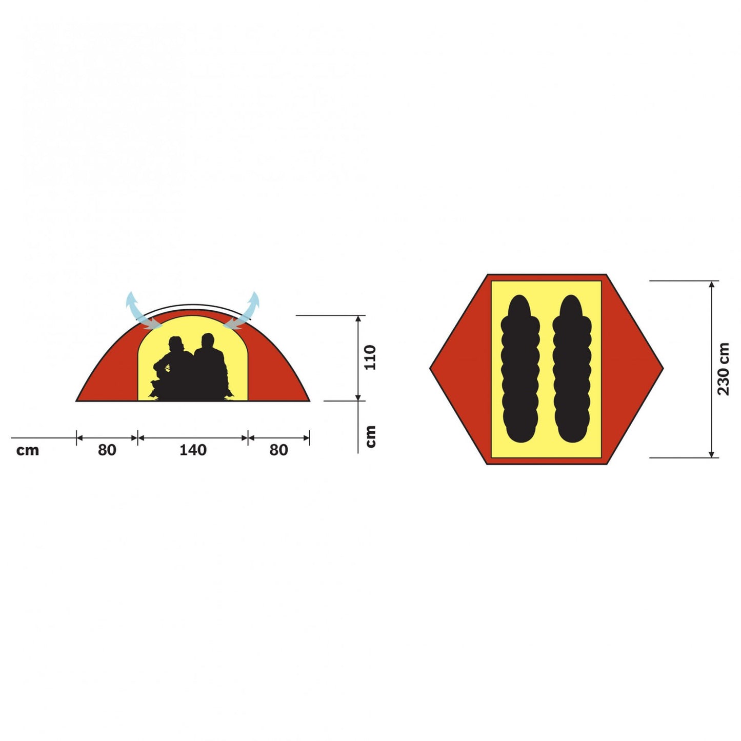 Hilleberg Staika - 2-Personen Zelt