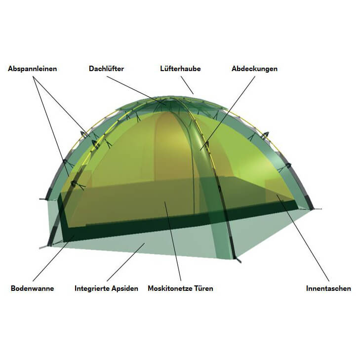 Hilleberg Staika - 2-Personen Zelt
