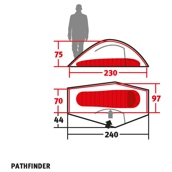 Wechsel Pathfinder - 1-Personen Zelt